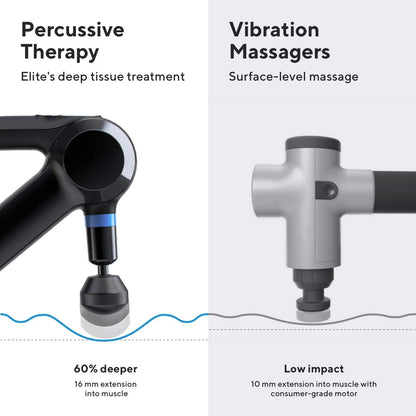 TheraGun Elite Ultra-Quiet Percussion Massage Gun for Deep Tissue Muscle Pain Relief, Handheld Electric Massager Perfect for Neck, Back, and Full Body Tension, Bluetooth and USB-C Charging, 5th Gen